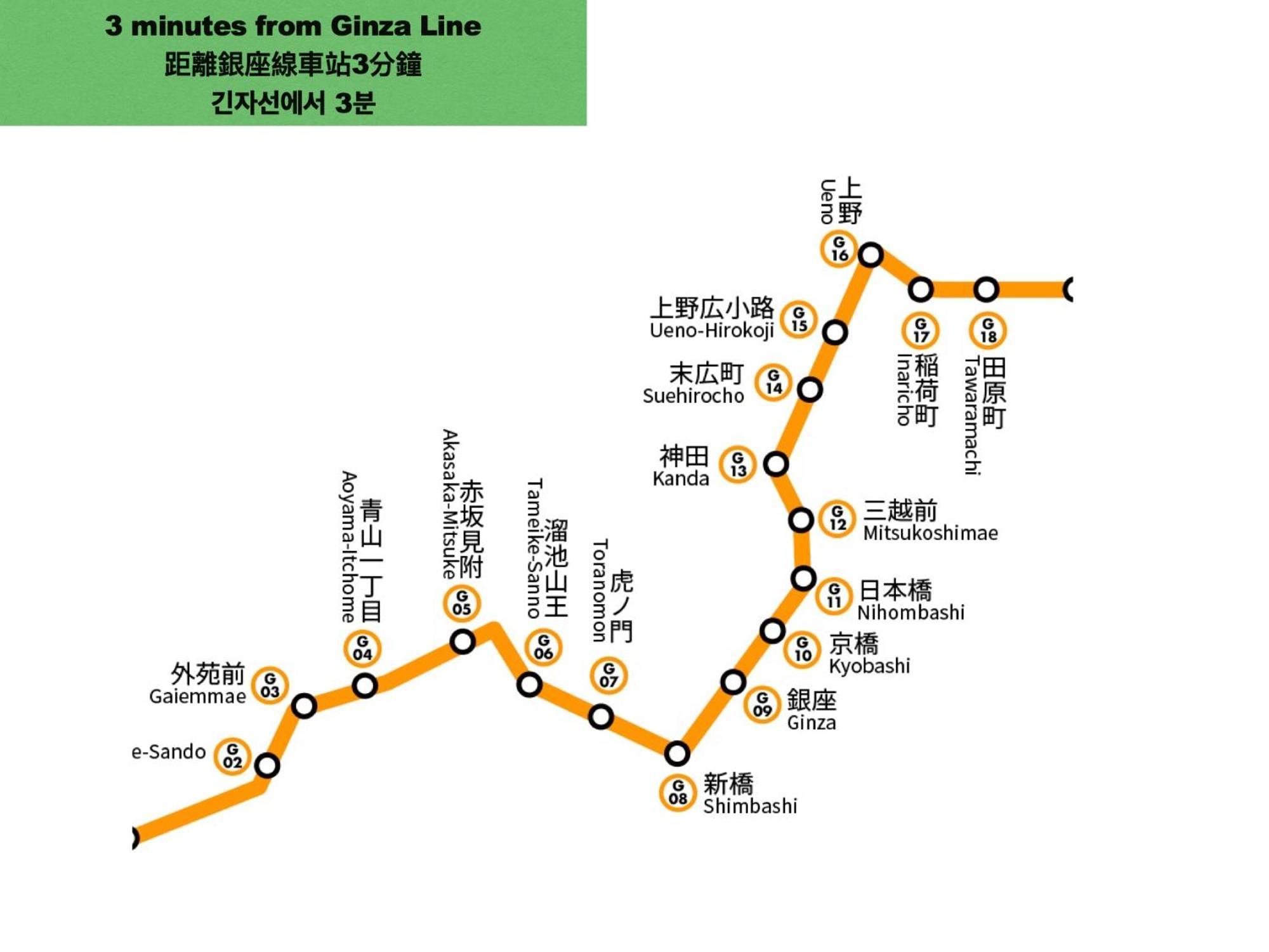 上野東京セントラルステイ 山手線駅徒歩3分御徒町 2-4人 アメ横3分 上野駅10分 湯島駅2分 Appartement *
